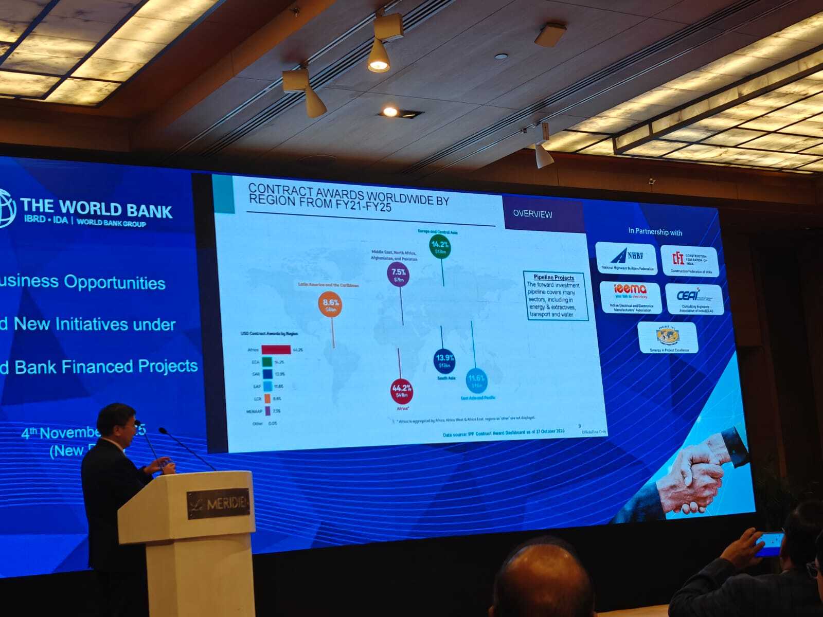 World Bank Seminar on Business Opportunities in World Bank Financed Projects