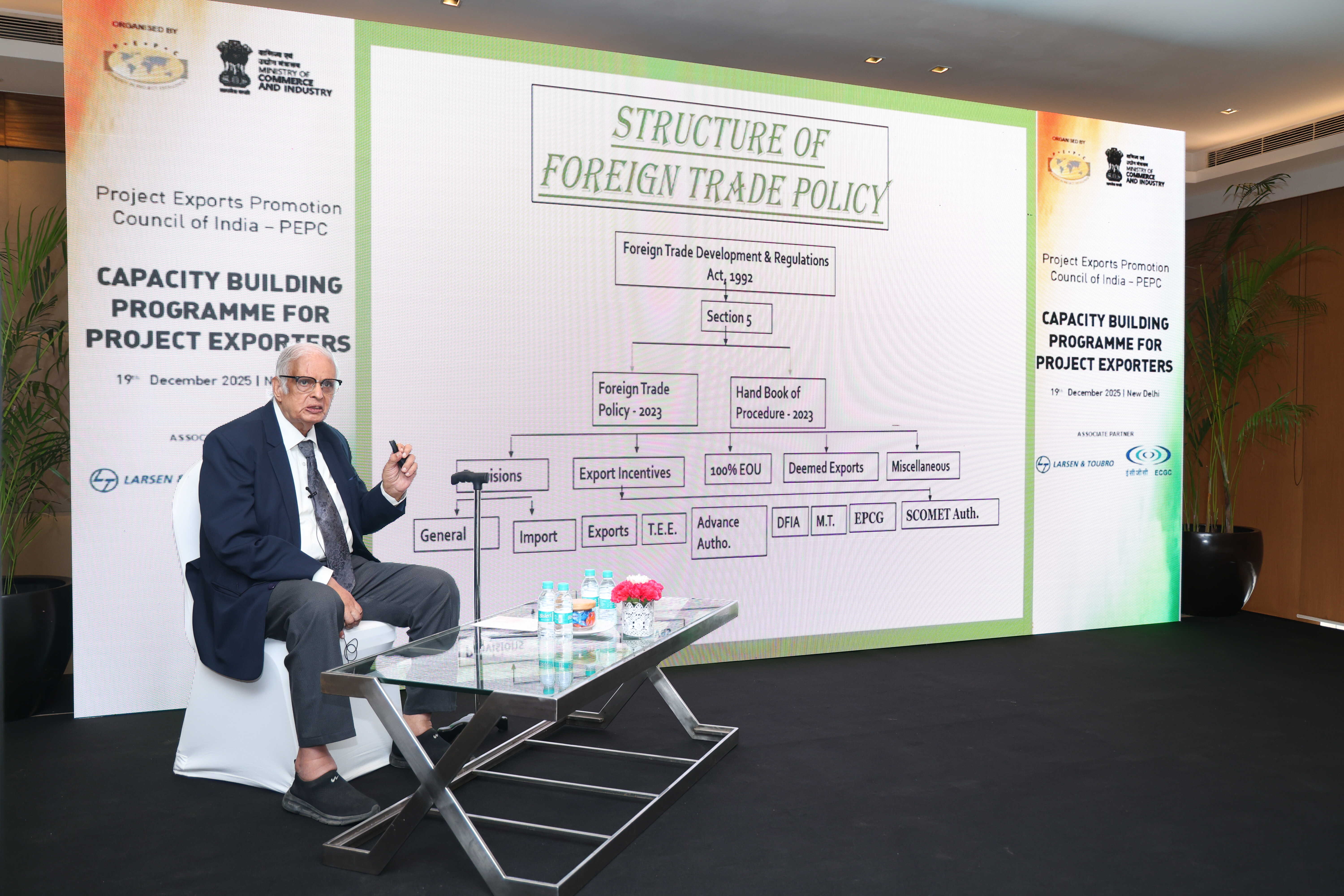 Capacity Building Programme New Delhi